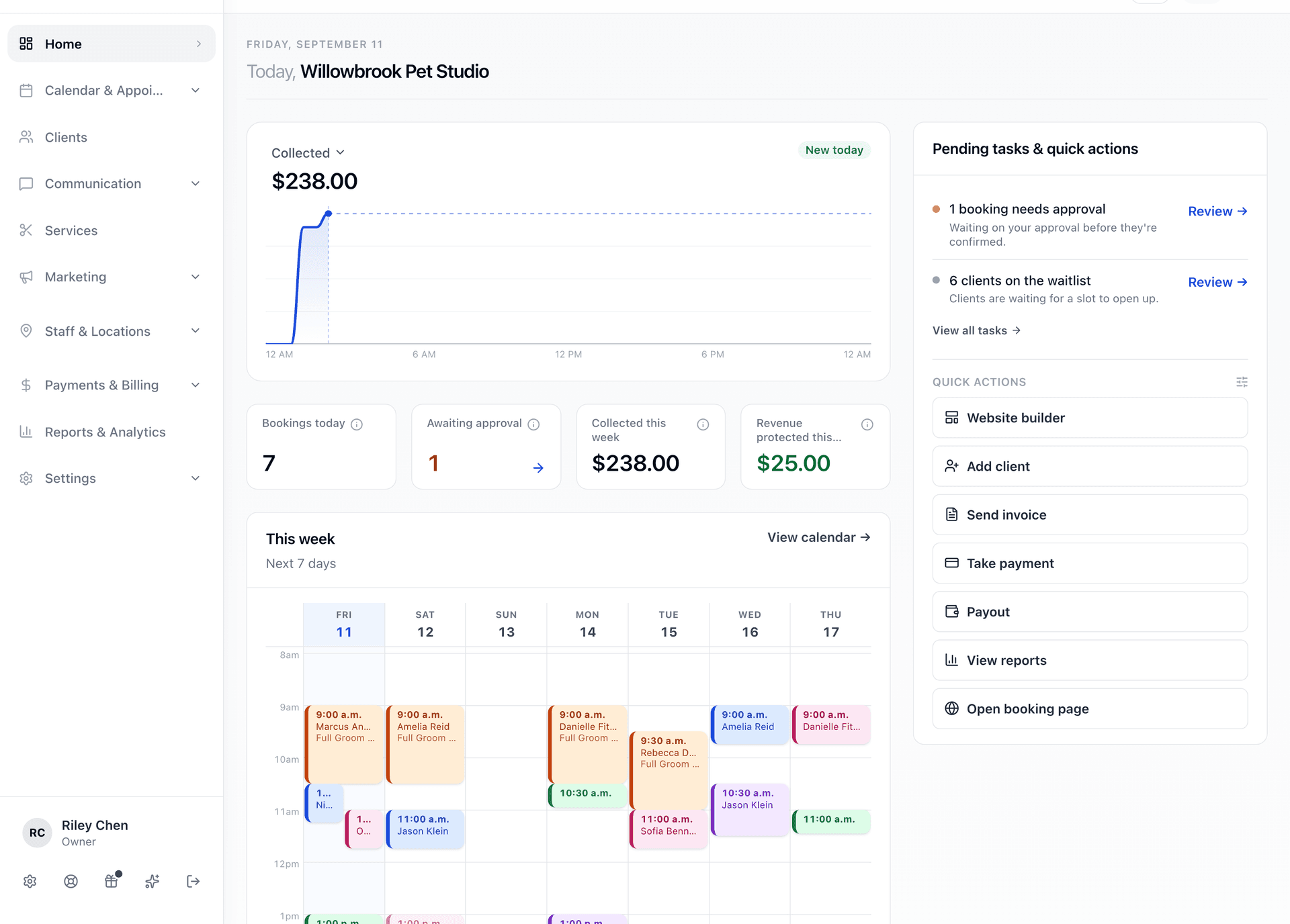 Waine dashboard showing protected revenue, a booking awaiting approval, a colour-coded weekly calendar, and quick actions
